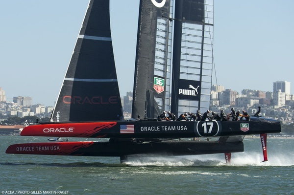 America's Cup